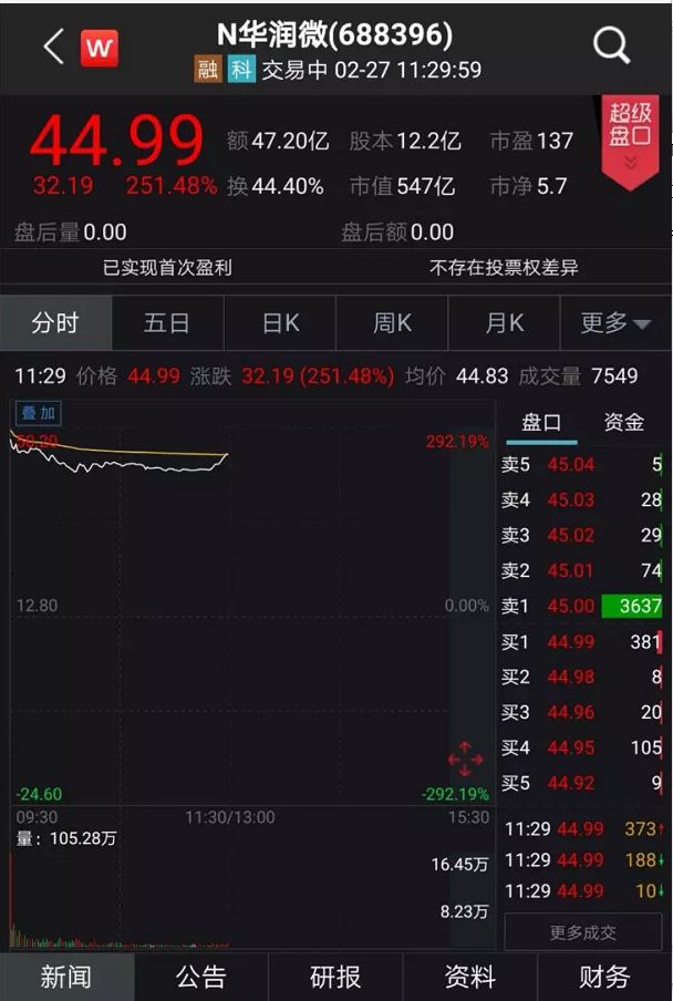 凯时|AG(AsiaGaming)优质运营商
