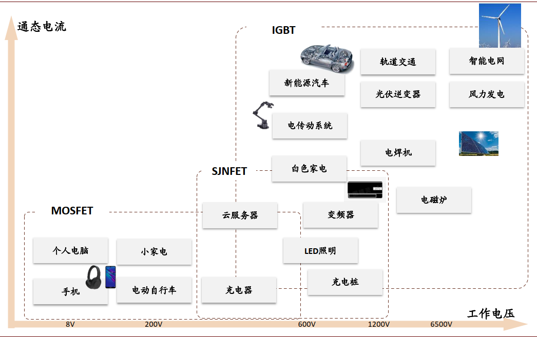 ʱ|AG(AsiaGaming)Ӫ